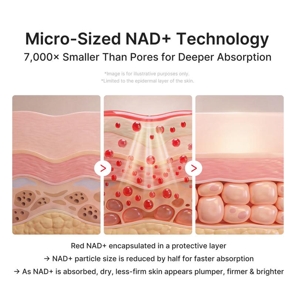 NAD EGF Firming Multi Balm
