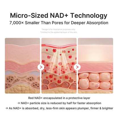 NAD EGF Firming Multi Balm